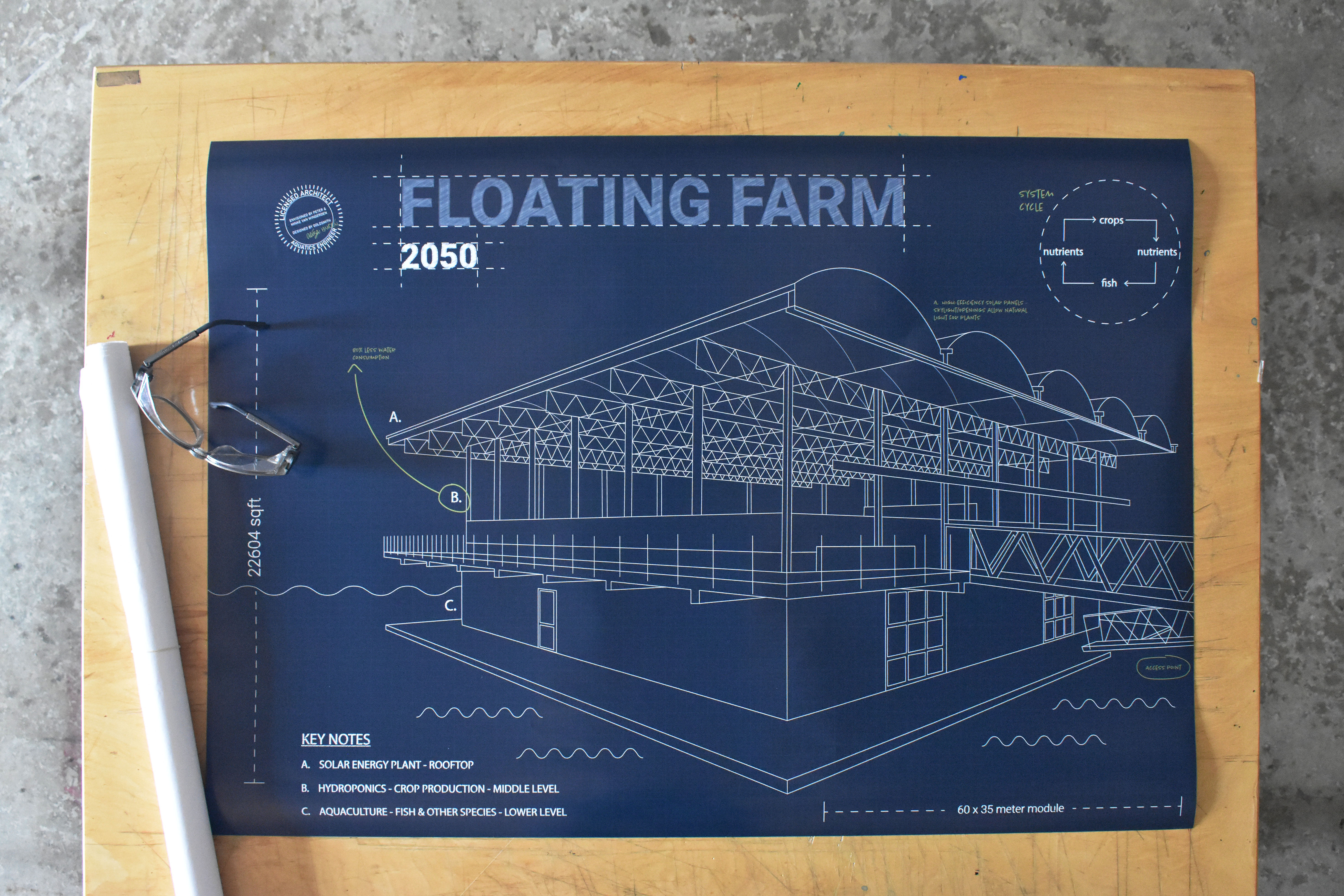 floating farm blueprint